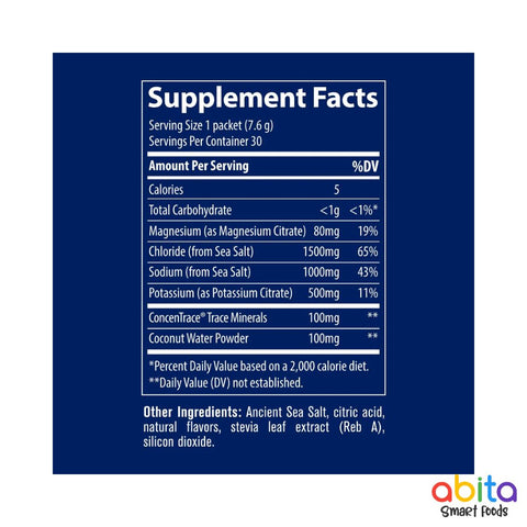 Trace Minerals Zero Lyte