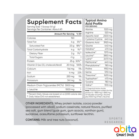 Sports Research Whey Protein