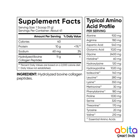 Sports Research Collagen Peptides