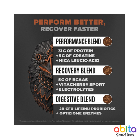 Birdman Falcon Performance Sport Protein + Creatine