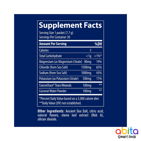 Trace Minerals Zero Lyte