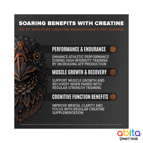 Birdman Falcon Performance Sport Protein + Creatine