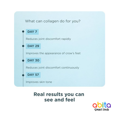 Ancient Nutrition Multi Collagen Gut Restore