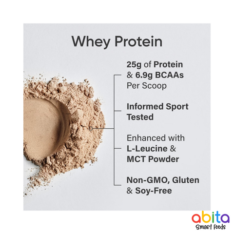 Sports Research Whey Protein