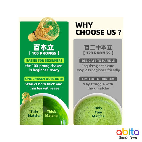 Teanagoo Japanese Matcha Set-Ceremony Accessory (4 pieces)