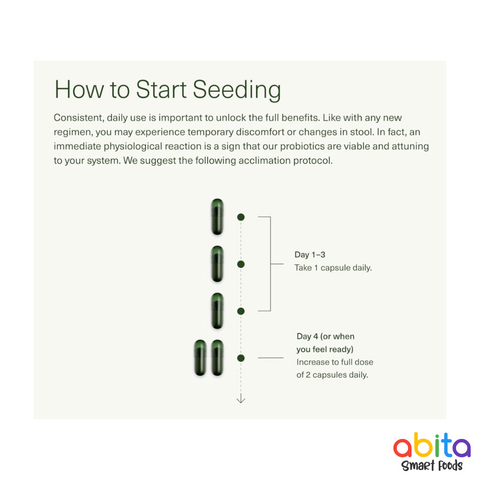 Seed Daily Synbiotic