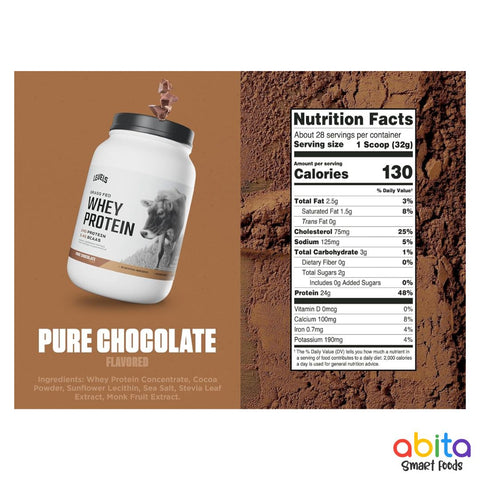 Levels Grass Fed Whey Protein