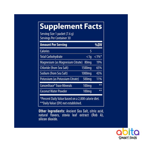 Trace Minerals Zero Lyte