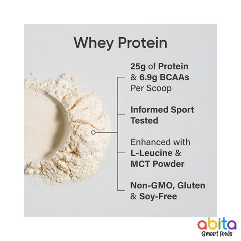 Sports Research Whey Protein