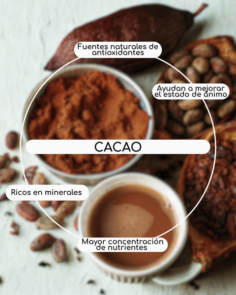 Cacao