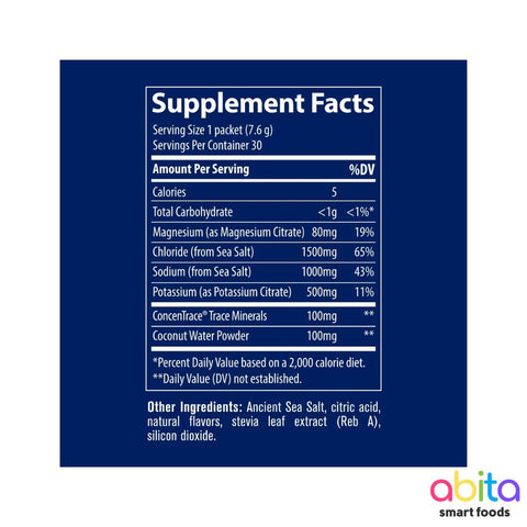 Trace Minerals Zero Lyte