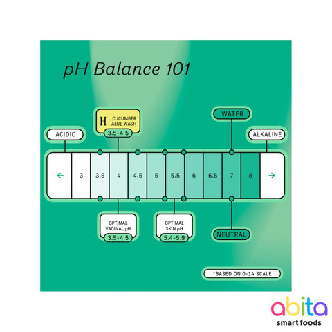 The Honey Pot Company Foaming Wash