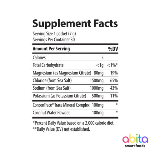 Trace Minerals Zero Lyte Electrolyte Drink Mix