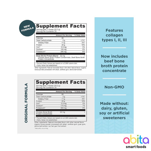 Ancient Nutrition Bone Broth Protein