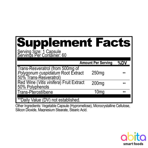 Natural Stacks Resveratrol +