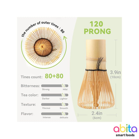 Shonmisen Matcha Whisk