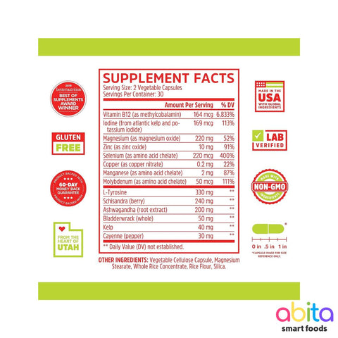 ZHOU Thyroid Support