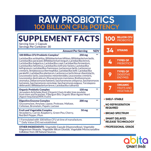 Wholesome Wellness Raw Probiotic