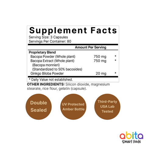 Naturebell Bacopa With Ginkgo Biloba