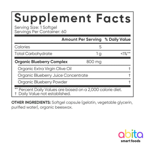 Sports Research Blueberry