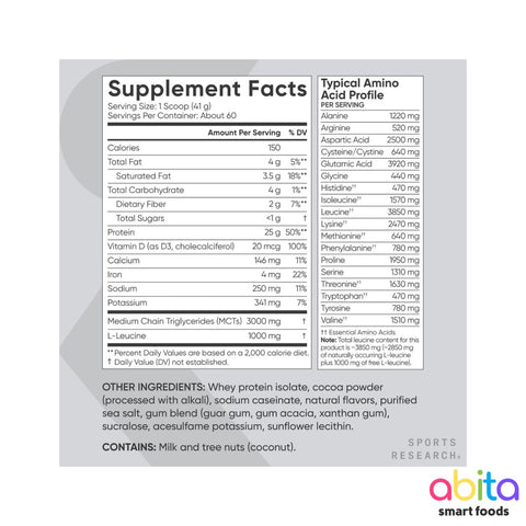 Sports Research Whey Protein