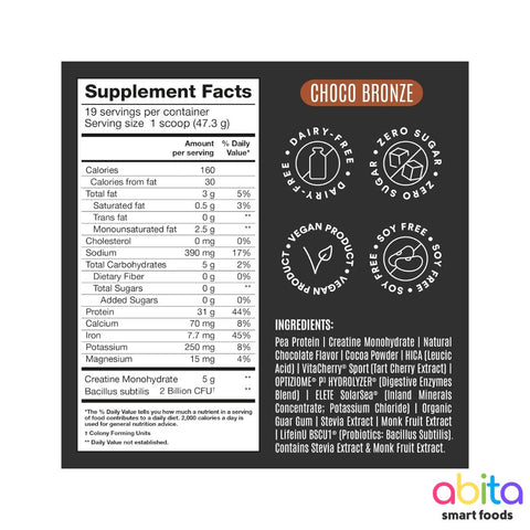 Birdman Falcon Performance Sport Protein + Creatine