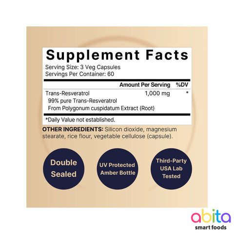 Naturebell Resveratrol