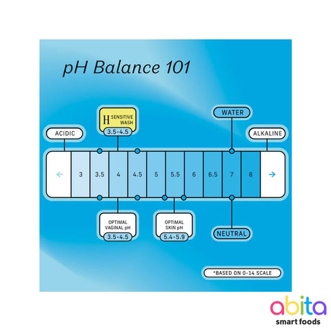 The Honey Pot Company Foaming Wash
