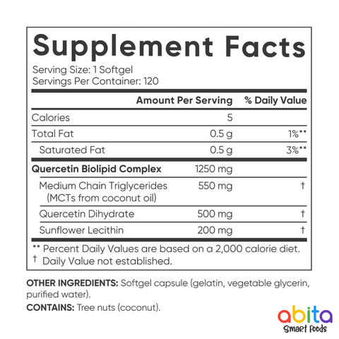 Sports Research Quercetin