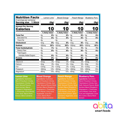 IQMIX Electrolytes 8-Pack