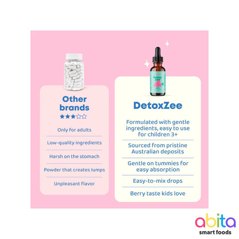 Joyspring Detox Zee
