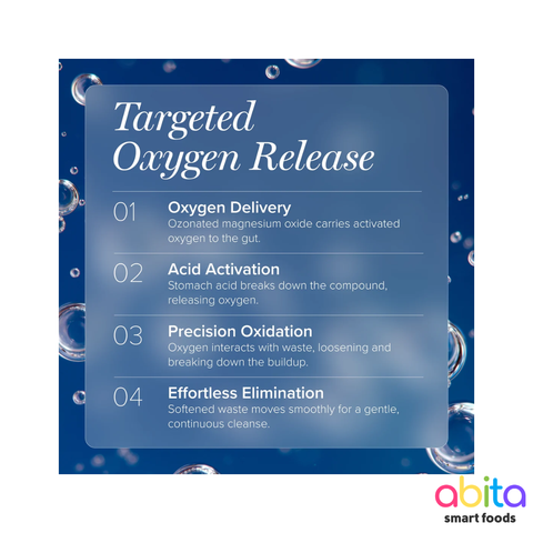 Global Healing Oxy-Powder Natural Digestive Cleanse