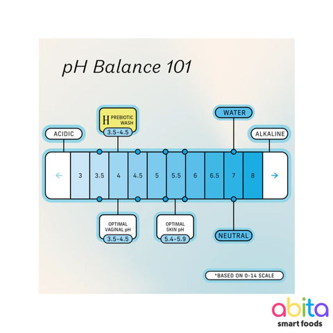 The Honey Pot Company Prebiotic Foaming Wash
