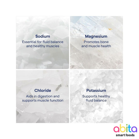 Trace Minerals Electrolyte Concentrate 40,000 Volts