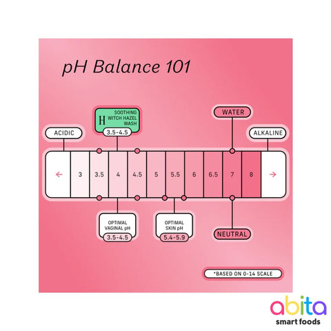 The Honey Pot Company Soothing Witch Hazel Intimate Wash