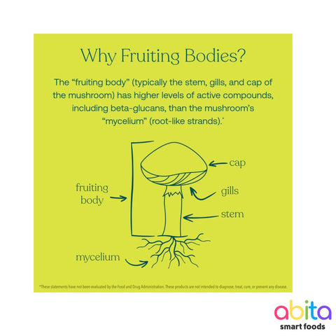 True Grace Cordyceps