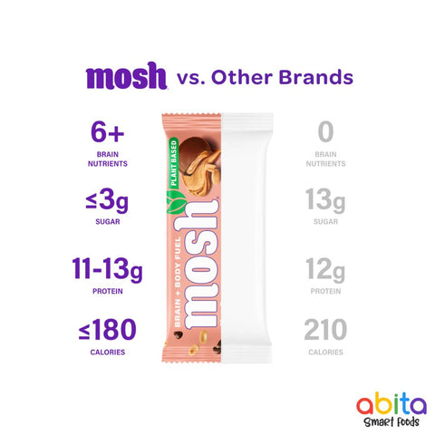 Mosh Plant-Based Protein Bar