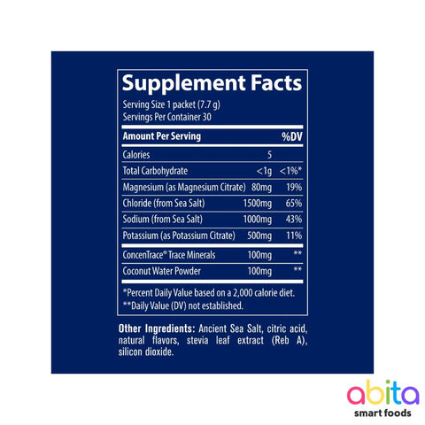 Trace Minerals Zero Lyte