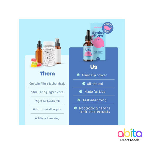 Joyspring Genius Drops