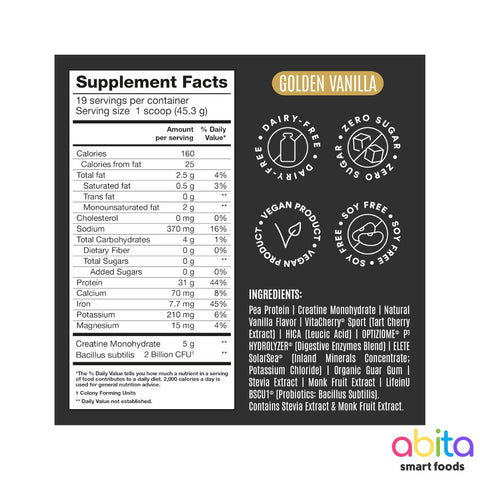 Birdman Falcon Performance Sport Protein + Creatine