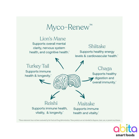 True Grace Myco-Renew