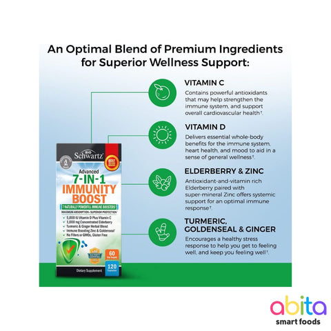 BIO Schwartz 7 in 1 Inmunity Boost 120 Capsules