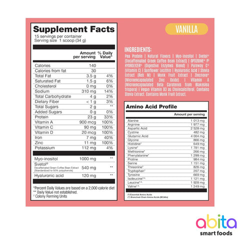 Birdman Vegetable Protein