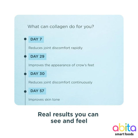 Ancient Nutrition Multi Collagen Gut Restore