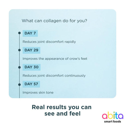 Ancient Nutrition Multi Collagen Protein (Sabor)