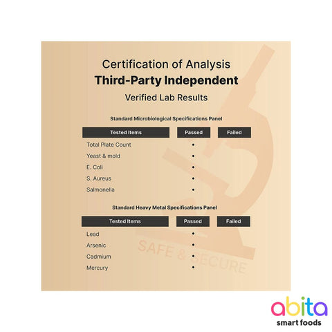 Naturebell Resveratrol