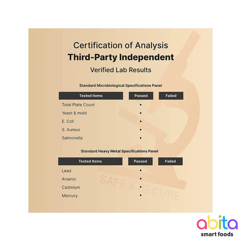 Naturebell Pure Magnesium Citrate