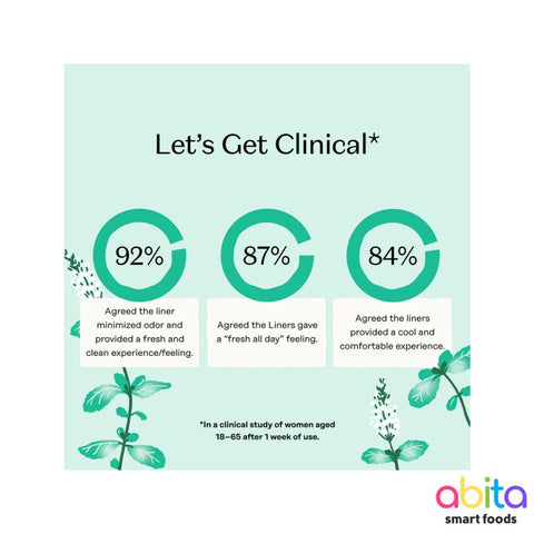 The Honey Pot Company Cooling Herbal Infusion Regular Liners