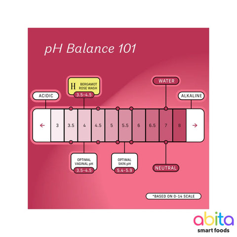 The Honey Pot Company Foaming Wash