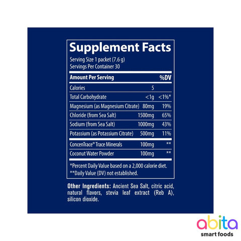 Trace Minerals Zero Lyte